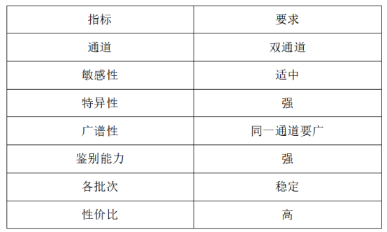 1767082477584500.png image.png